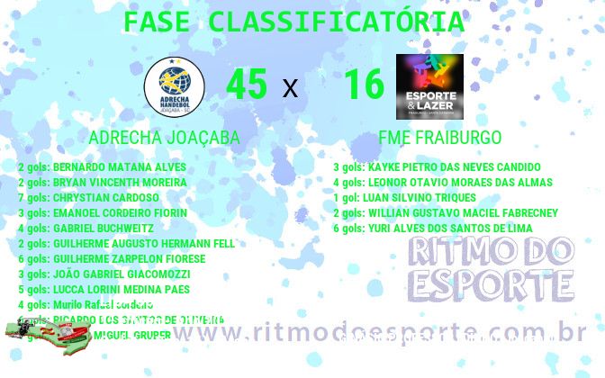Resultado da partida