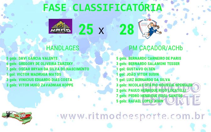 Resultado da partida