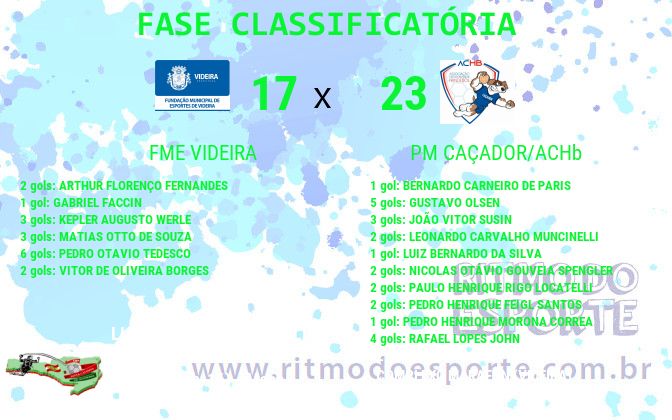 Resultado da partida
