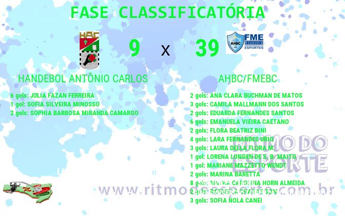 Resultado da partida