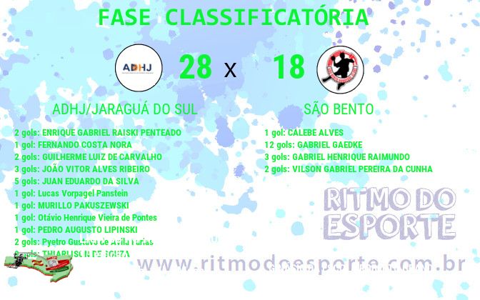Resultado da partida