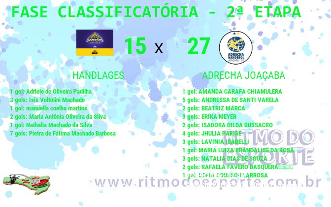 Resultado da partida